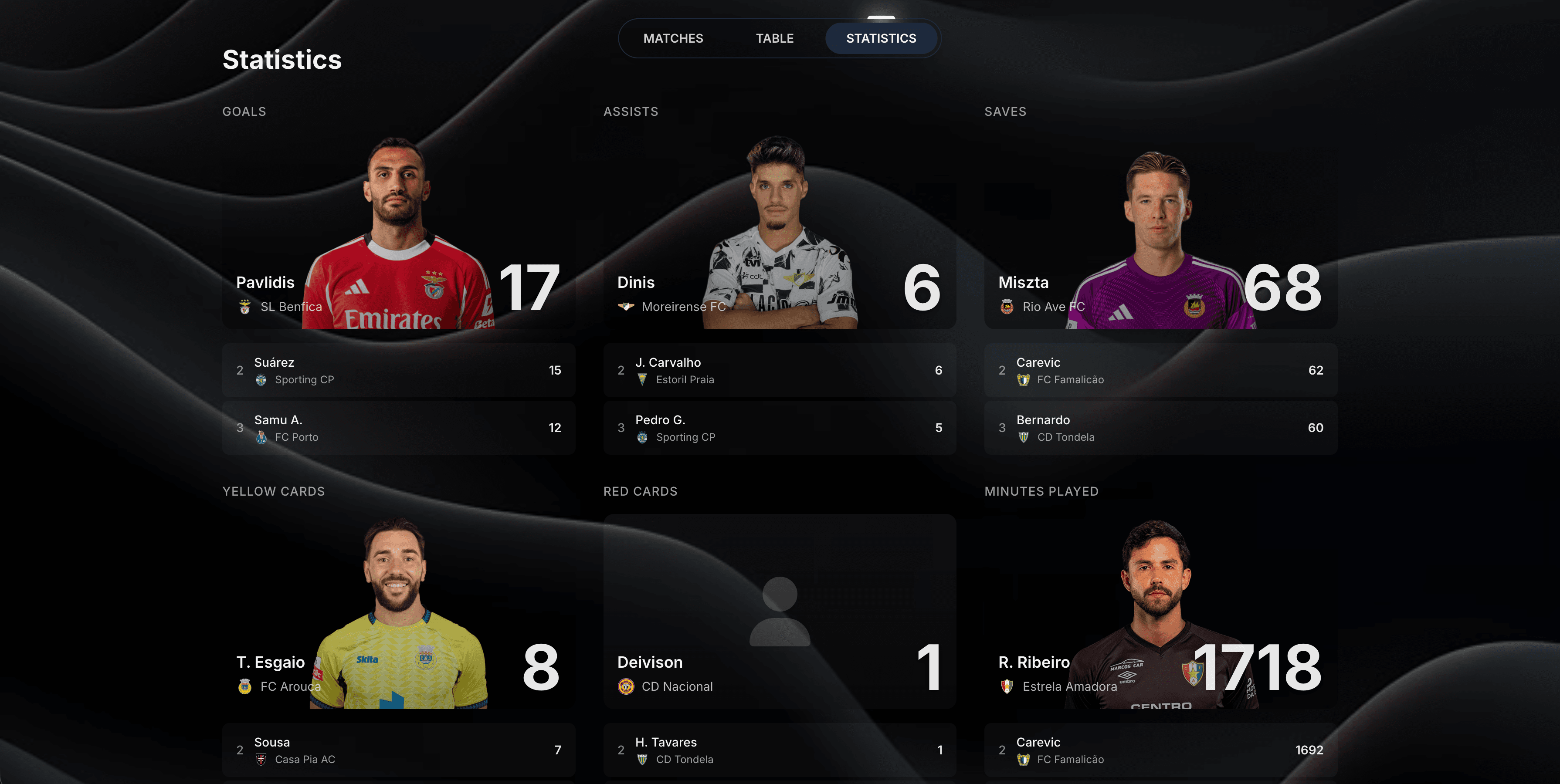 Scoreline Screenshot 3