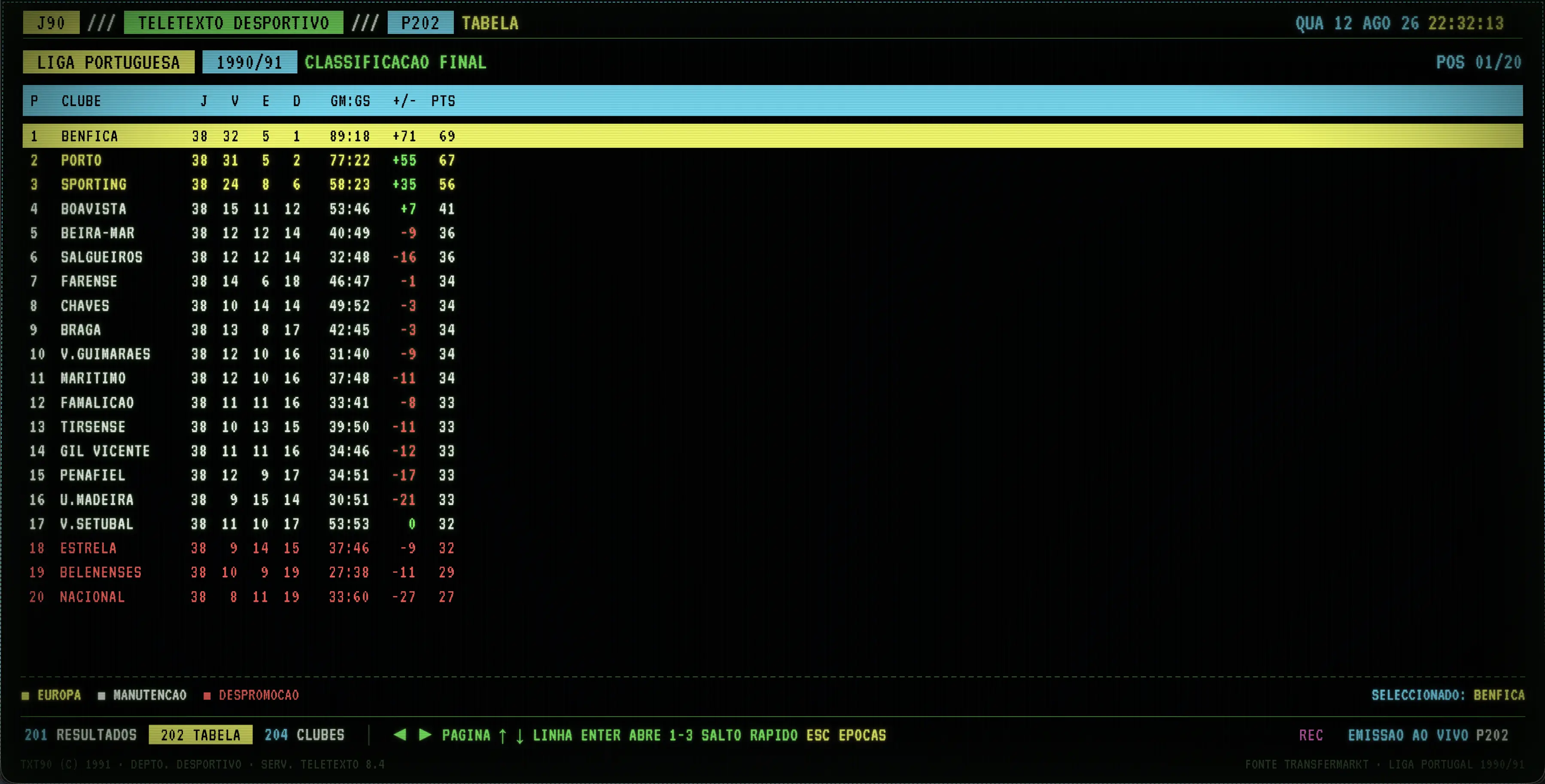 Jornada90 screenshot